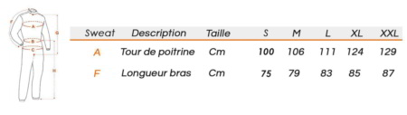 tabla de tallas