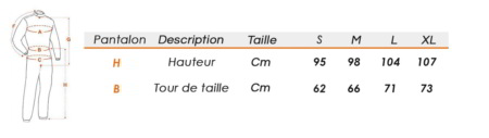 Tabla de tallas