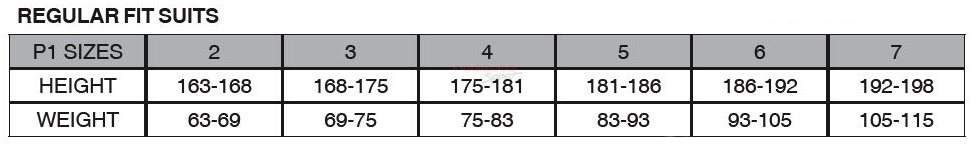 tabla tallas monos