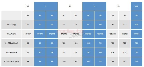 tallas mono rally